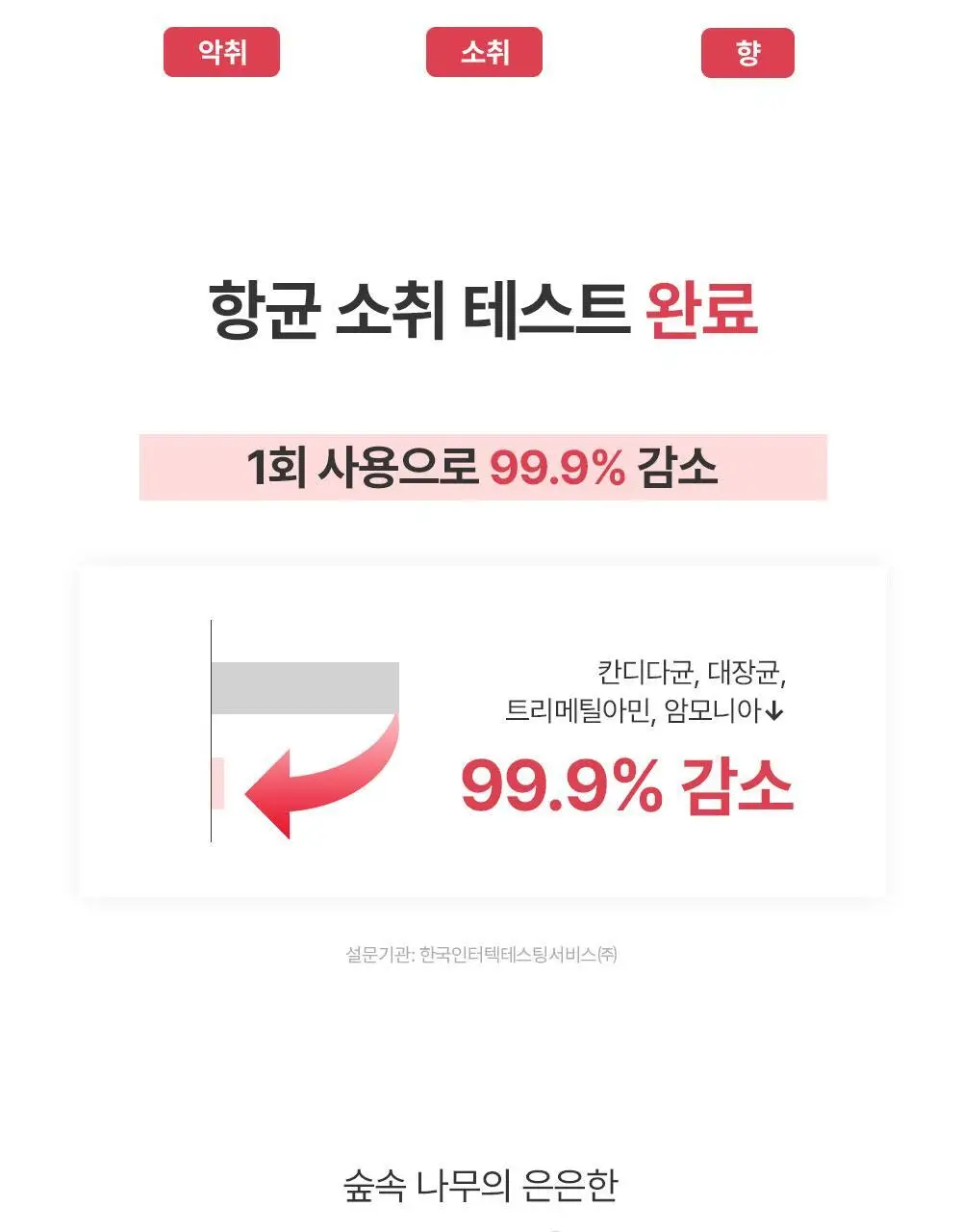 [특허성분] 포엘리에 오스몰 밸런스 여성청결제 200ml 상세페이지 31